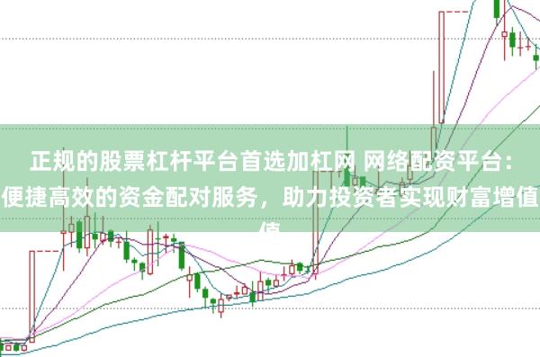 正规的股票杠杆平台首选加杠网 网络配资平台：便捷高效的资金配对服务，助力投资者实现财富增值