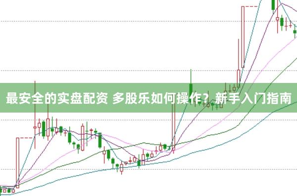 最安全的实盘配资 多股乐如何操作？新手入门指南