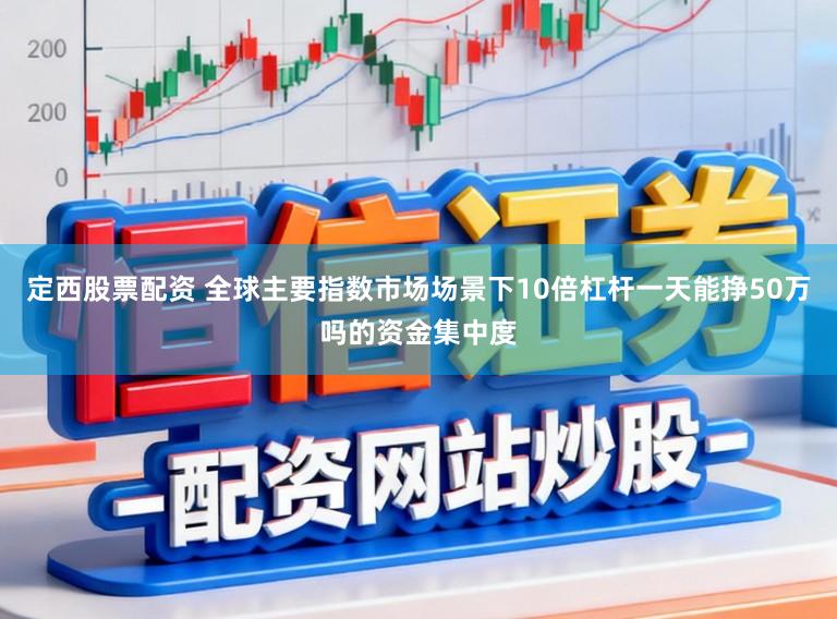 定西股票配资 全球主要指数市场场景下10倍杠杆一天能挣50万吗的资金集中度